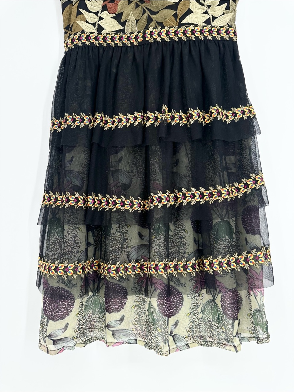 Anthropologie Varun Bahl Embroidered Vigne Dress - Picture 7 of 16